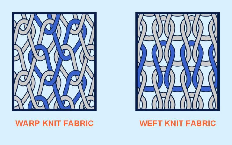 Warp vs Weft Knit Fabric Structure